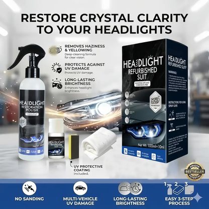 Headlight Restoration Kit – Restore Cloudy & Yellowed Headlights