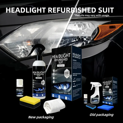 Headlight Restoration Kit – Restore Cloudy & Yellowed Headlights