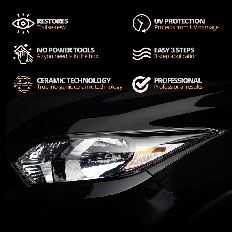 Headlight Restoration Kit – Restore Cloudy & Yellowed Headlights